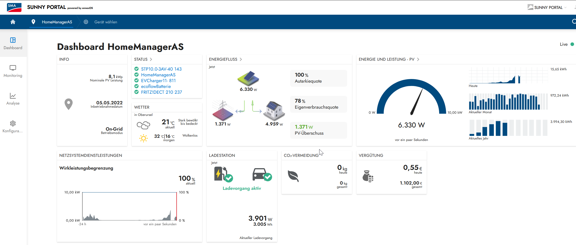 Sunny Portal powered by ennexOS