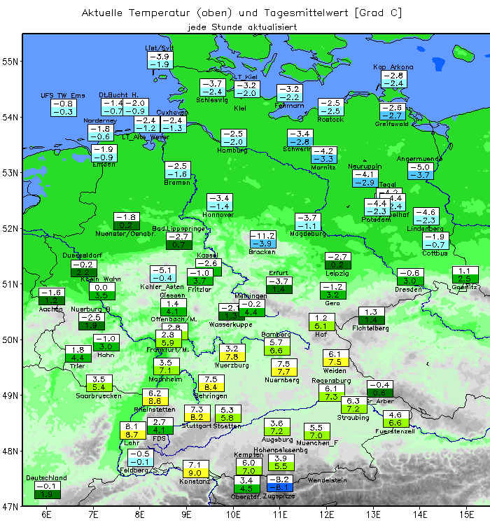 Temperatur 100313